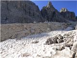 Pian dei Spiriti - Cima Cadin Nord Est