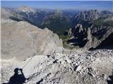 Pian dei Spiriti - Cima Cadin Nord Est