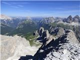 Pian dei Spiriti - Cima Cadin Nord Est