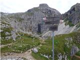 Passo Campolongo - Cresta Strenta