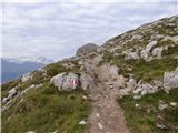 Passo Campolongo - Cresta Strenta
