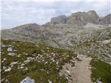 Passo Campolongo - Boeseekofel / Piz da Lech