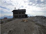 Passo Campolongo - Ütia Franz Kostner