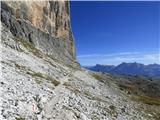 Ossario del Pordoi - Piz Lech Dlace