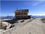 Ossario del Pordoi - Piz Lech Dlace