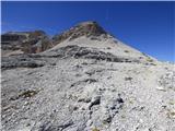 Passo Campolongo - Cresta Strenta