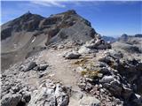 Ossario del Pordoi - Piz Lech Dlace