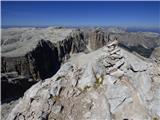 Ossario del Pordoi - Piz Lech Dlace