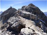 Passo Campolongo - Cresta Strenta