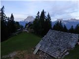 Rifugio San Marco