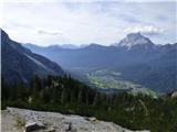 Rifugio San Marco