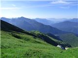 Collina - Monte Volaia / Wolayer Kopf