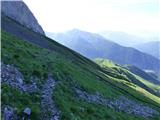 Collina - Monte Volaia / Wolayer Kopf