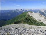 Collina - Monte Volaia / Wolayer Kopf