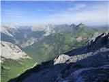 Collina - Monte Volaia / Wolayer Kopf