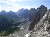 Edelweiss - Monte Volaia / Wolayer Kopf