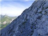 Collina - Monte Volaia / Wolayer Kopf