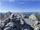 Collina - Monte Volaia / Wolayer Kopf