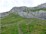 Collina - Monte Volaia / Wolayer Kopf