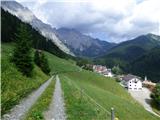 Collina - Monte Volaia / Wolayer Kopf