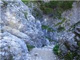 Capanna Alpina - Vallon Bianco