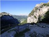 Capanna Alpina - Vallon Bianco