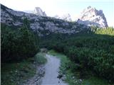 Capanna Alpina - Vallon Bianco