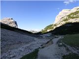 Capanna Alpina - Vallon Bianco