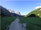 Capanna Alpina - Vallon Bianco