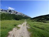 Capanna Alpina - Vallon Bianco