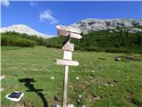 Capanna Alpina - Vallon Bianco