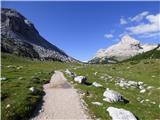 Capanna Alpina - Vallon Bianco