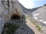 Rifugio Pederü - Bivacco Baccon Barborka