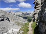 Rifugio Pederü - Vallon Bianco