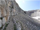 Rifugio Pederü - Vallon Bianco