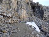 Rifugio Pederü - Vallon Bianco