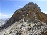 Capanna Alpina - Vallon Bianco