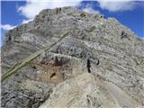 Capanna Alpina - Vallon Bianco