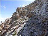 Rifugio Pederü - Vallon Bianco