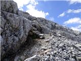 Rifugio Pederü - Bivacco Baccon Barborka