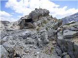 Rifugio Pederü - Bivacco Baccon Barborka