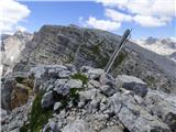 Rifugio Pederü - Bivacco Baccon Barborka