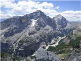 Rifugio Pederü - Bivacco Baccon Barborka