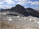 Capanna Alpina - Bivacco della Pace