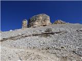 Capanna Alpina - Bivacco della Pace