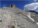 Capanna Alpina - Bivacco della Pace