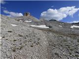 Capanna Alpina - Bivacco della Pace