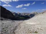 Capanna Alpina - Bivacco della Pace