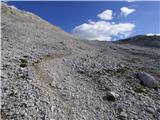 Capanna Alpina - Bivacco della Pace