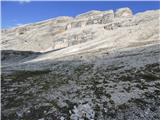 Capanna Alpina - Bivacco della Pace